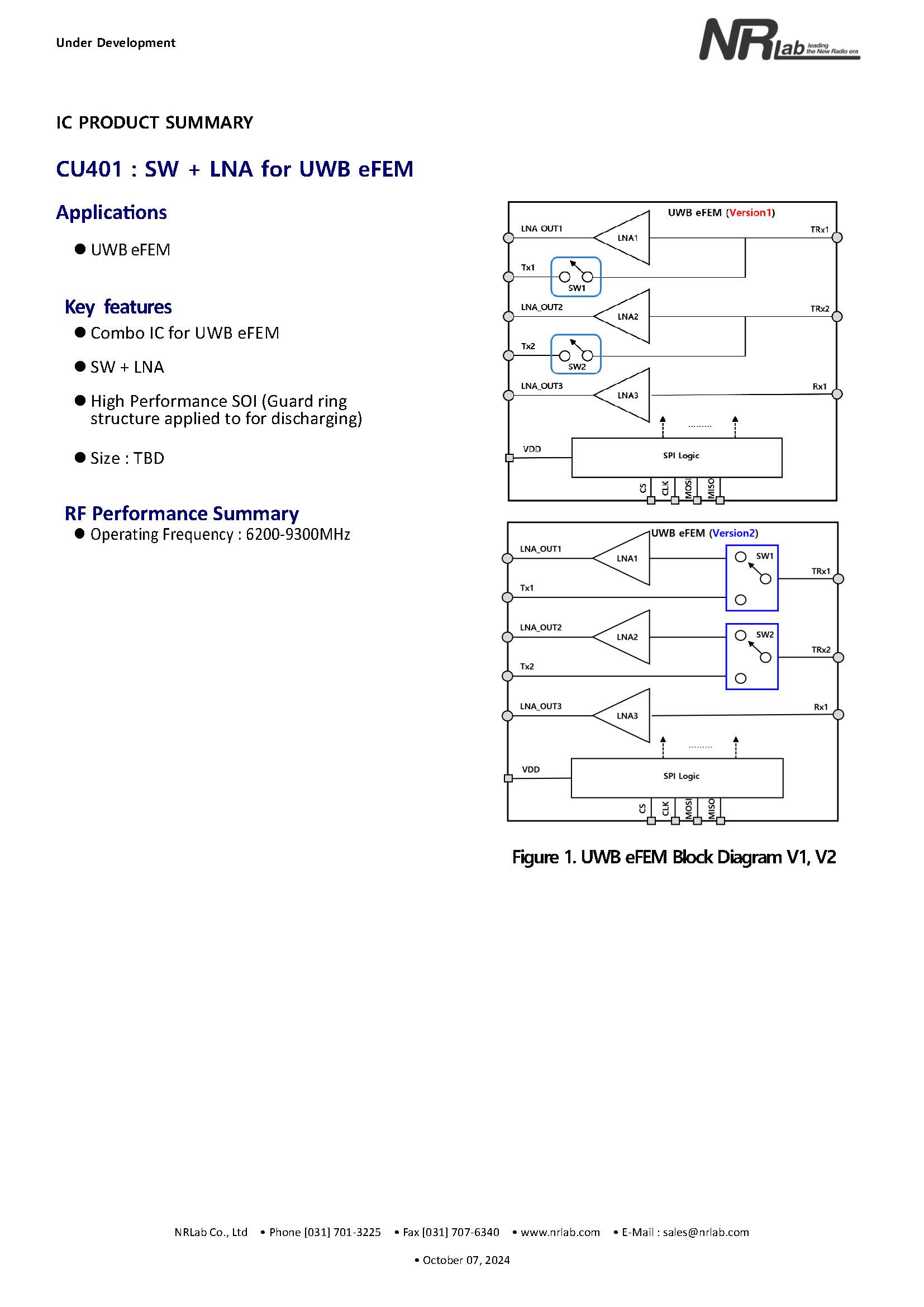 CU401