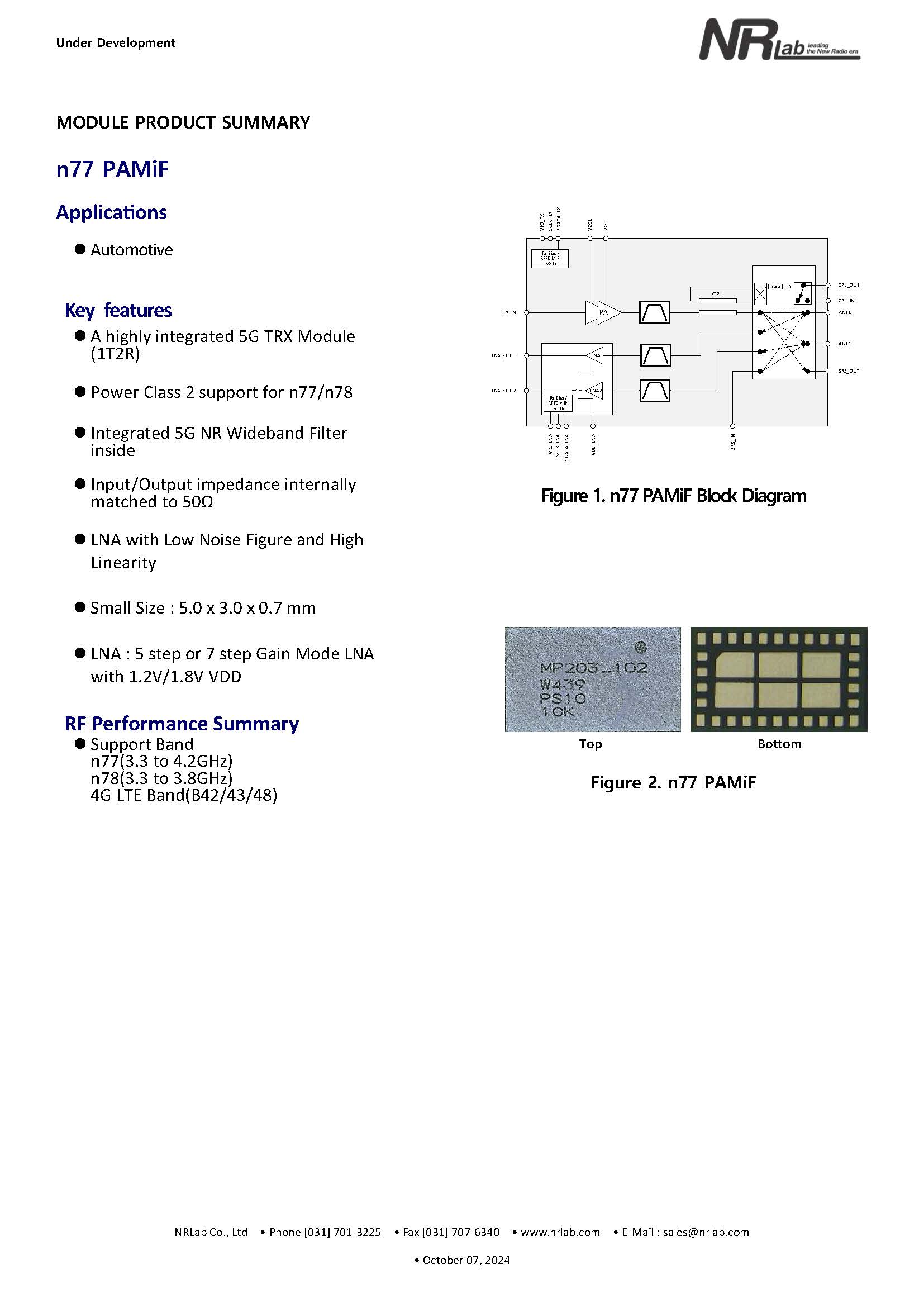 MP203